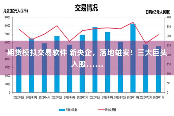 期货模拟交易软件 新央企，落地雄安！三大巨头入股……