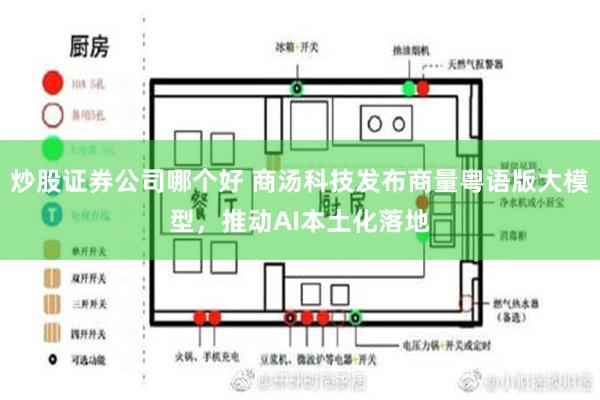 炒股证券公司哪个好 商汤科技发布商量粤语版大模型，推动AI本土化落地