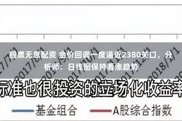 股票无息配资 金价回调一度逼近2380关口，分析师：日线图保持看涨趋势