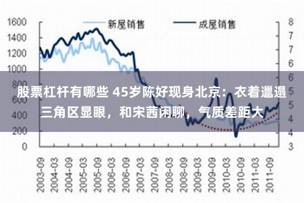 股票杠杆有哪些 45岁陈好现身北京：衣着邋遢三角区显眼，和宋茜闲聊，气质差距大