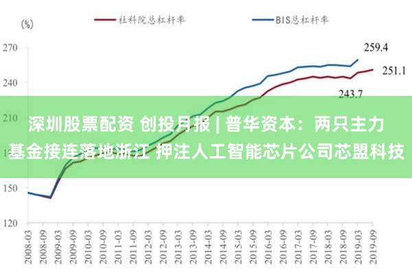 深圳股票配资 创投月报 | 普华资本：两只主力基金接连落地浙江 押注人工智能芯片公司芯盟科技