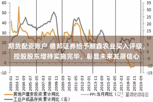 期货配资账户 德邦证券给予顺鑫农业买入评级，控股股东增持实施完毕，彰显未来发展信心