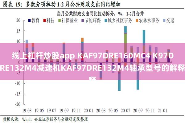 线上杠杆炒股app KAF97DRE160MC4 K97DRE132M4减速机KAF97DRE132M4轴承型号的解释