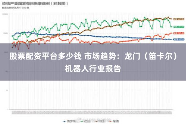 股票配资平台多少钱 市场趋势：龙门（笛卡尔）机器人行业报告