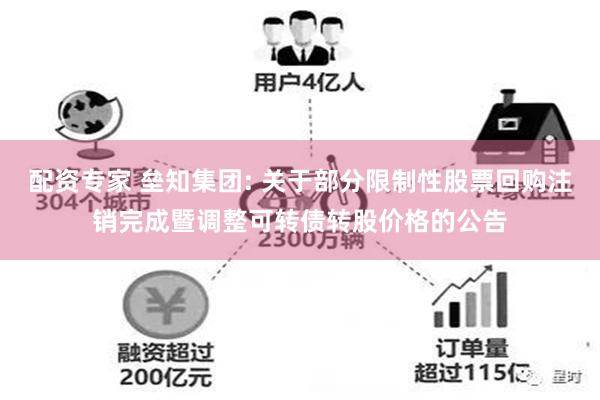 配资专家 垒知集团: 关于部分限制性股票回购注销完成暨调整可转债转股价格的公告