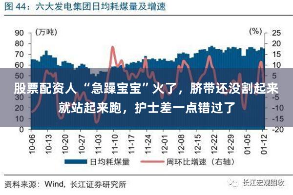 股票配资人 “急躁宝宝”火了，脐带还没割起来就站起来跑，护士差一点错过了