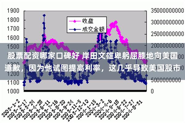 股票配资哪家口碑好 岸田文雄卑躬屈膝地向美国道歉，因为他试图提高利率，这几乎导致美国股市