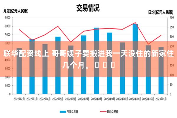 联华配资线上 哥哥嫂子要搬进我一天没住的新家住几个月。 ​​​