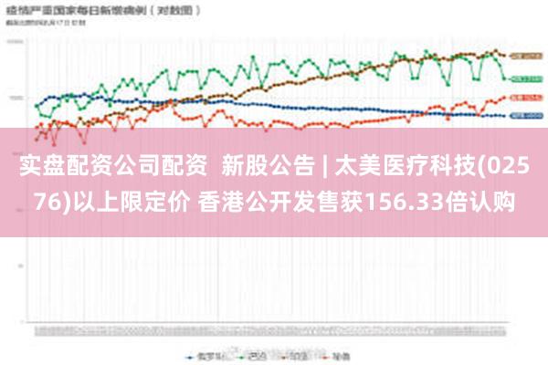 实盘配资公司配资  新股公告 | 太美医疗科技(02576)以上限定价 香港公开发售获156.33倍认购