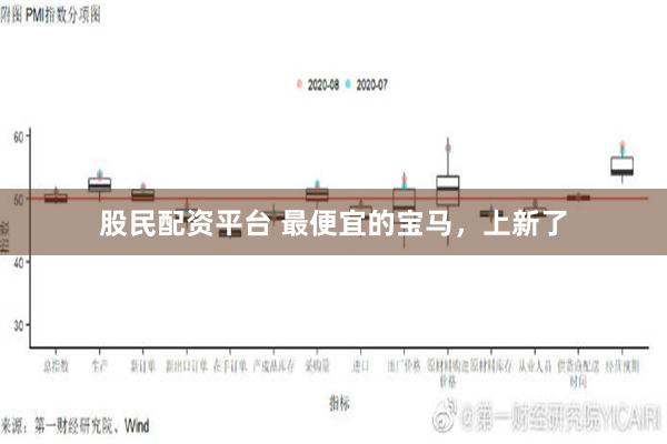 股民配资平台 最便宜的宝马，上新了