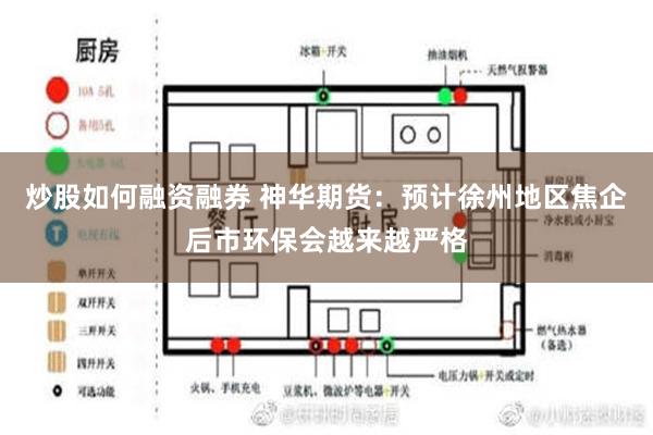 炒股如何融资融券 神华期货：预计徐州地区焦企后市环保会越来越严格