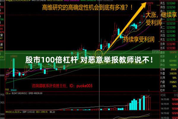 股市100倍杠杆 对恶意举报教师说不！