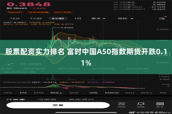 股票配资实力排名 富时中国A50指数期货开跌0.11%