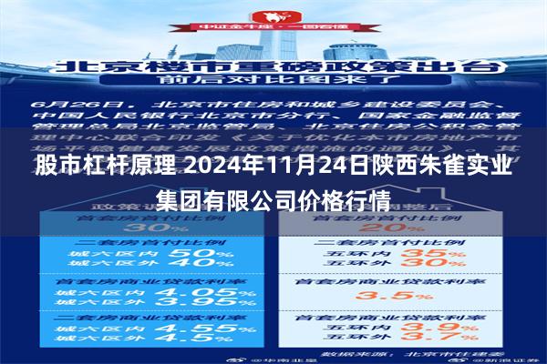 股市杠杆原理 2024年11月24日陕西朱雀实业集团有限公司价格行情