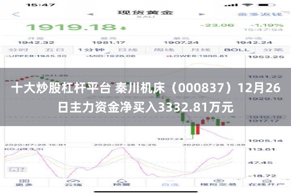 十大炒股杠杆平台 秦川机床（000837）12月26日主力资金净买入3332.81万元