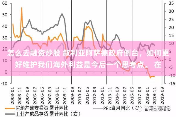 怎么去融资炒股 叙利亚阿萨德政府倒台，如何更好维护我们海外利益是今后一个思考点。 在