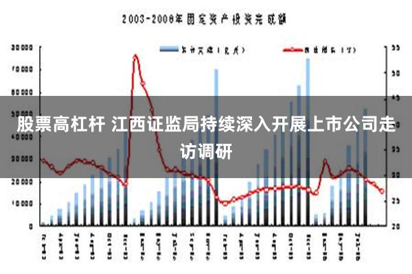 股票高杠杆 江西证监局持续深入开展上市公司走访调研